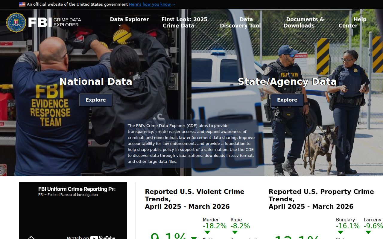 FBI crime data interface for Chattanooga criminal record context